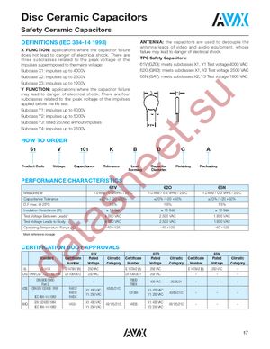 61V222MCHCT datasheet  